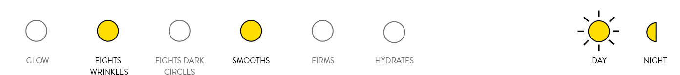 2030-2032 ANG 2030-2032 ANG